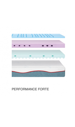 Materasso Bedding Curem PERFORMANCE Forte-104459