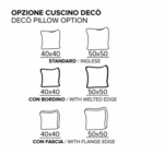 Divano Letto Elettrico SHAILA Vitarelax -17806