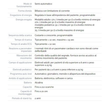Defibrillatore Semiautomatico CardiAid-20382