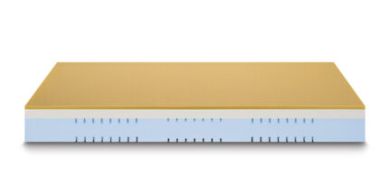 Materasso Sire Bio Romantic Charm Sartoriale-0