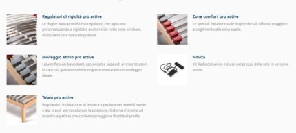 Rete Motorizzata Bedding Pro Spa-21872