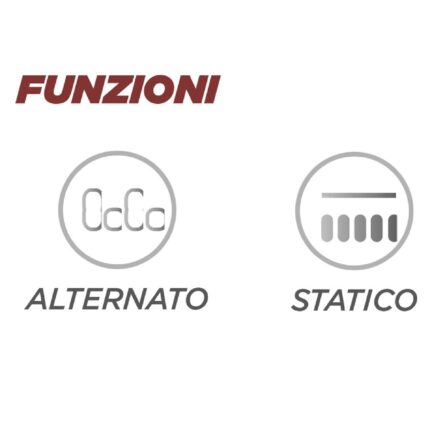 Kit antidecubito PIUMA UP3