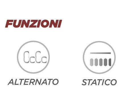 Kit antidecubito PIUMA UP3 h20cm-22334