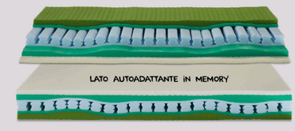 Materasso Active Salusan-0