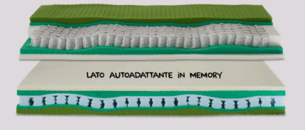 Materasso Cross Benessere-0