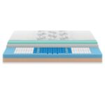 Materasso Dorsal Zefiro Wind-0