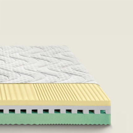 Materasso Dorsal Matrix Memory