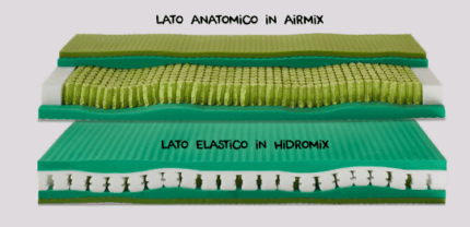 Materasso Verve Ocean-0