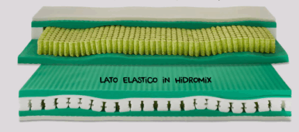 Materasso Vigor Benessere-0