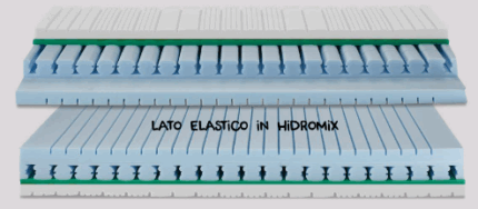 Materasso Andromeda Ocean-0