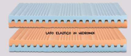 Materasso Ondaduo Salusan-0