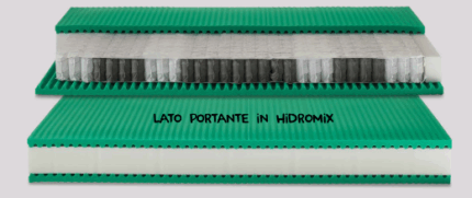 Materasso Prestige Benessere-0