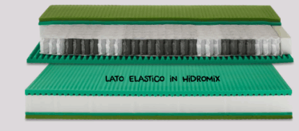 Materasso Quasar Salusan-0