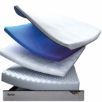 tempur pro plus smartcool