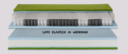 Materasso Alicante Benessere-0