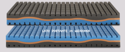 Materasso Ergoduo Ocean-0