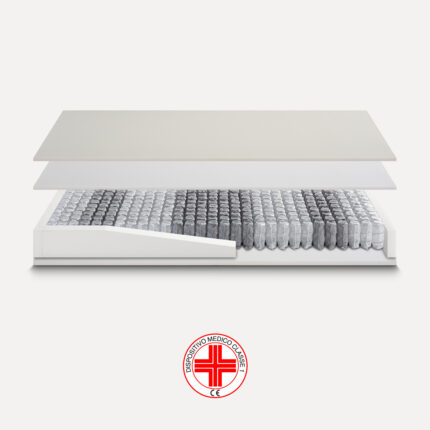 Materasso Liberty Ideariposo-0