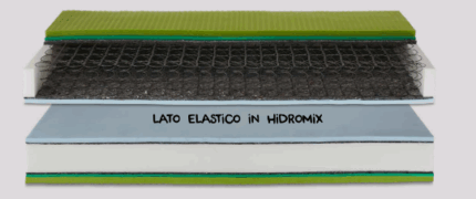 Materasso Lisbona Salusan-0