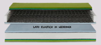 Materasso Lisbona Benessere-0