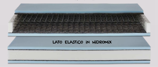 Materasso Santiago Benessere-0 Materasso Santiago Benessere-0