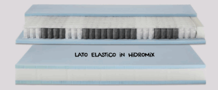 Materasso Siviglia Benessere-0