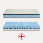Materasso Sole Firm Ideariposo-0