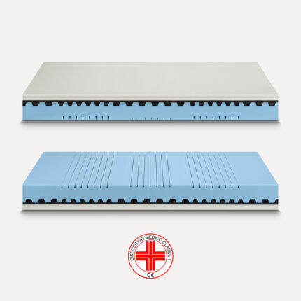 Materasso Sole Firm Ideariposo-0