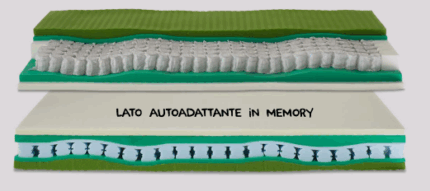 Materasso Cross Salusan-0