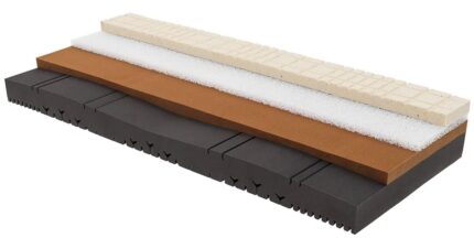 Materasso LAGUNA COTONE NATURALE Sogno Veneto-40372