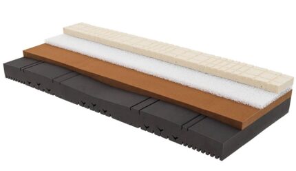 Materasso LAGUNA SLIM ANALLERGICO Sogno Veneto-40368