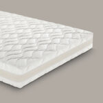 Materasso Athena ideariposo-47248