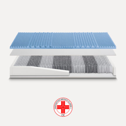 Materasso Matrimoniale Iseo 3000 Memory Italiana Materassi -0