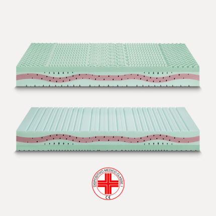 Materasso Fysioform firm Ideariposo-0