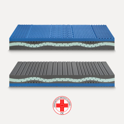 Materasso Fysioform Soft Ideariposo-0