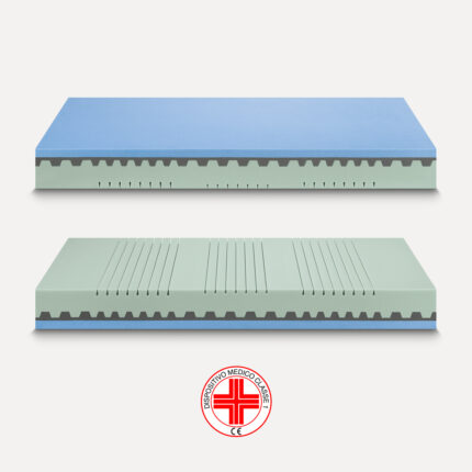 Materasso Sole Soft Ideariposo-0