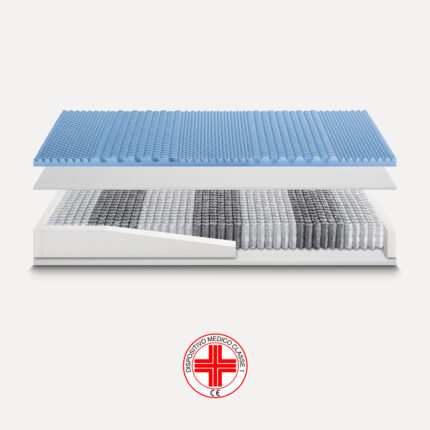 Materasso Iseo 1500 Italiana Materassi-0