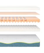 Materasso Bedding Curem IBRIDO Forte-104621