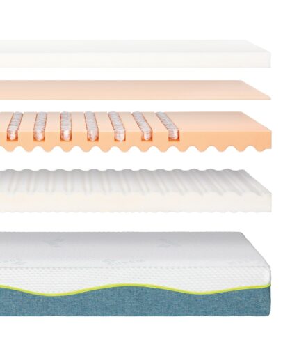 Materasso Bedding Curem IBRIDO Forte-104621