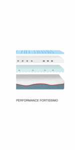 Materasso Bedding Curem PERFORMANCE Fortissimo-104611