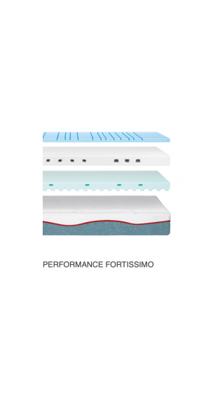 Materasso Bedding Curem PERFORMANCE Fortissimo-104611