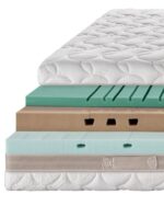 Materasso Salus Bedding-105964