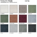 tessuto thun aerre