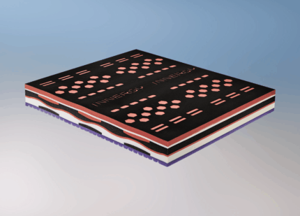 Materasso Innergy IL Benessere-154307