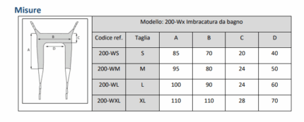 Imbragatura da bagno-153567