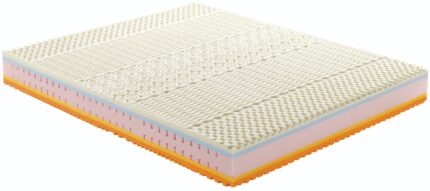 Materasso Sirio IL Benessere-0