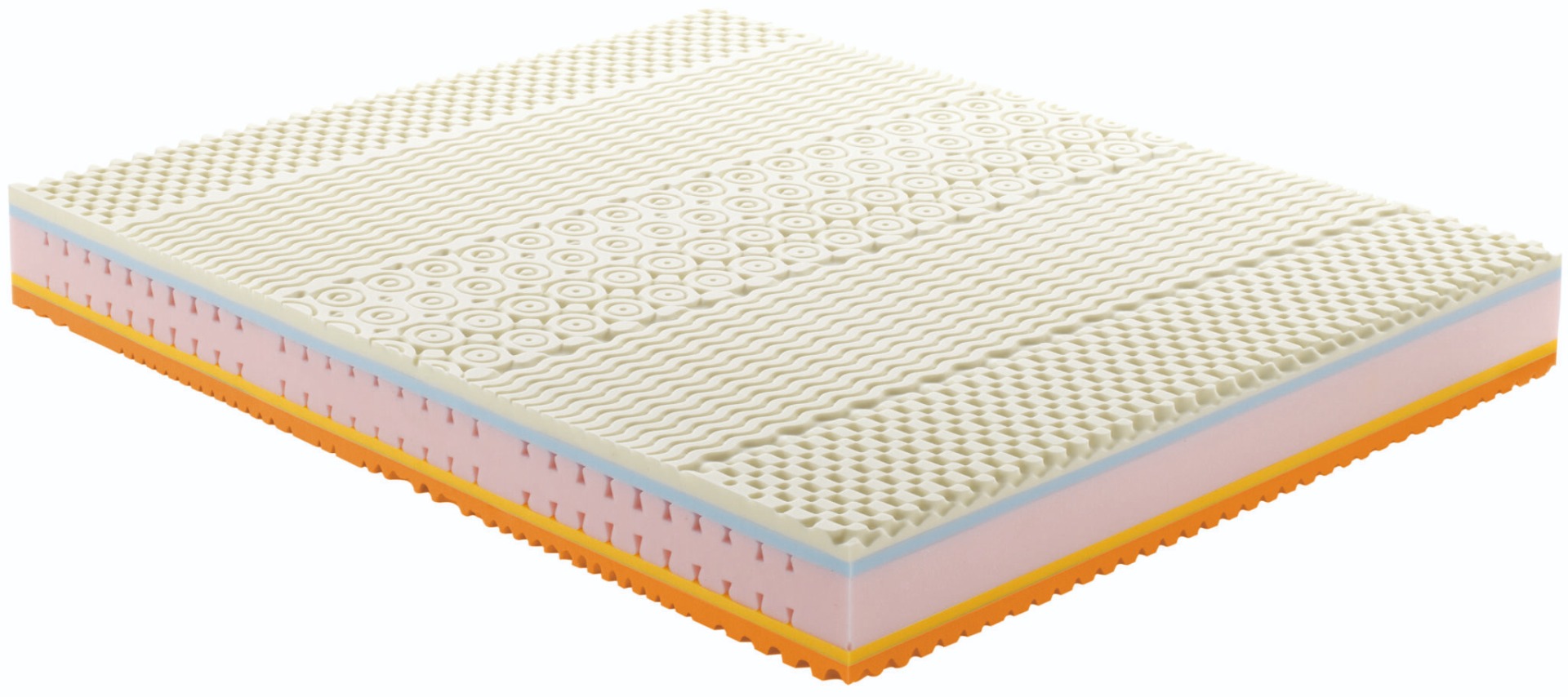 Materasso Sirio IL Benessere-0 Materasso Sirio IL Benessere-0