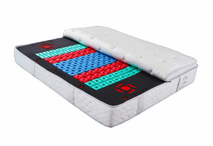 Materasso Vision IL Benessere-154571