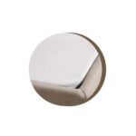 coprirete jolly Profili