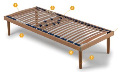 Rete Formaben Il Benessere-0