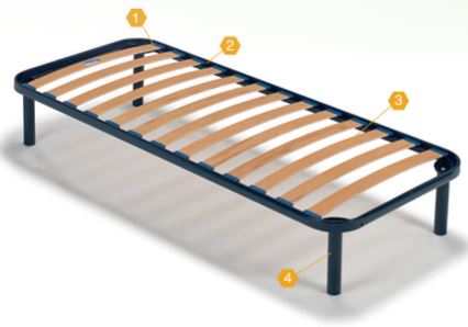 Rete Fissa Orthoben Il Benessere-154750